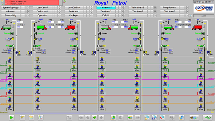 1569822946113294.jpg 裝車泵閥.jpg