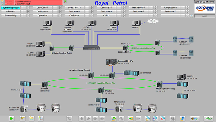 1569823068584801.jpg 系統(tǒng)拓撲.jpg