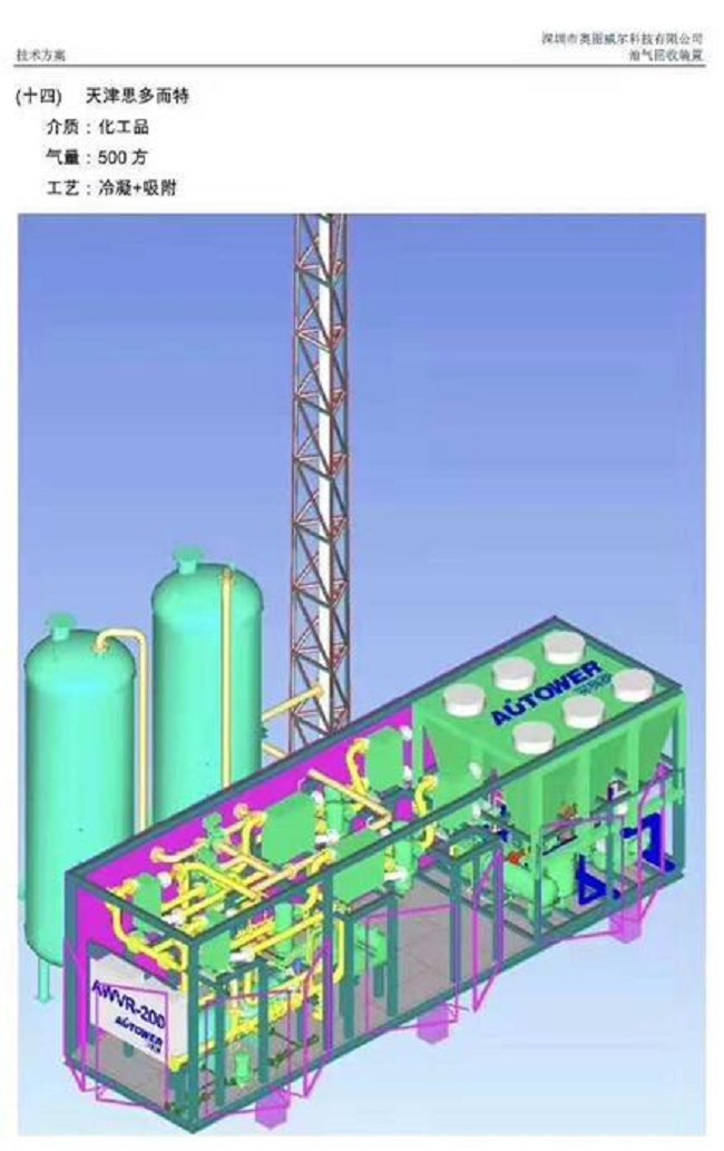 火車鶴管在鶴管的基礎(chǔ)上更完善 火車鶴管在鶴管的基礎(chǔ)上更完善